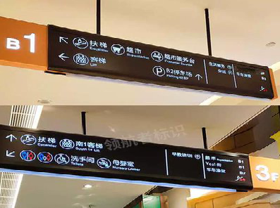  九寨沟如何通过商场标识牌引导客流分布？